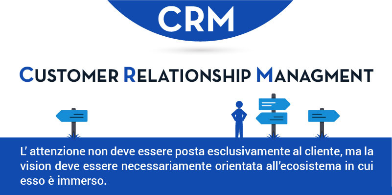 Customer Relationship Management - CRM - Global Business Solution