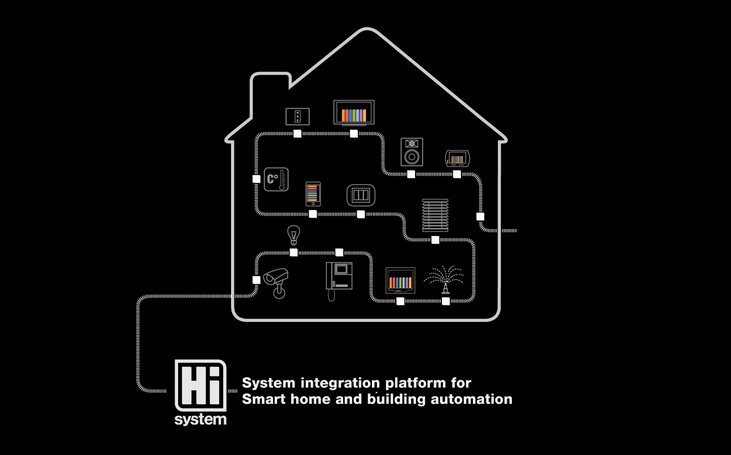 integrazione di sistemi