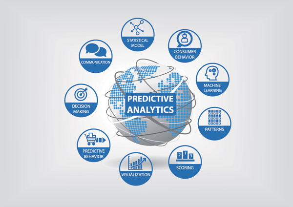 La predicitve analytics per il webmarketing (e non solo)