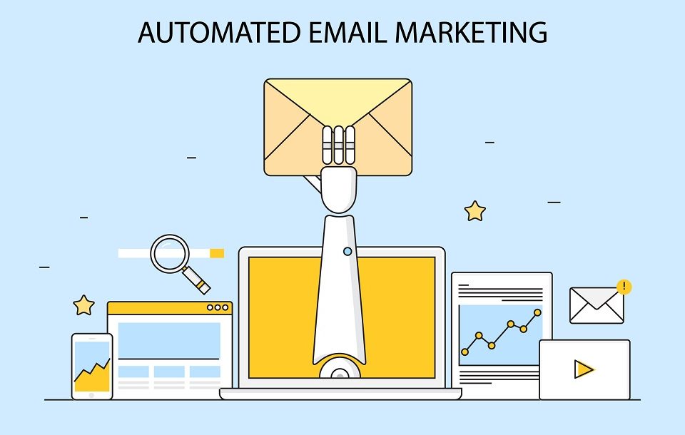 aumento vendite automazione marketing