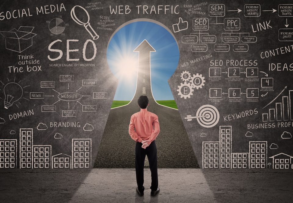 immagine per strategia SEO